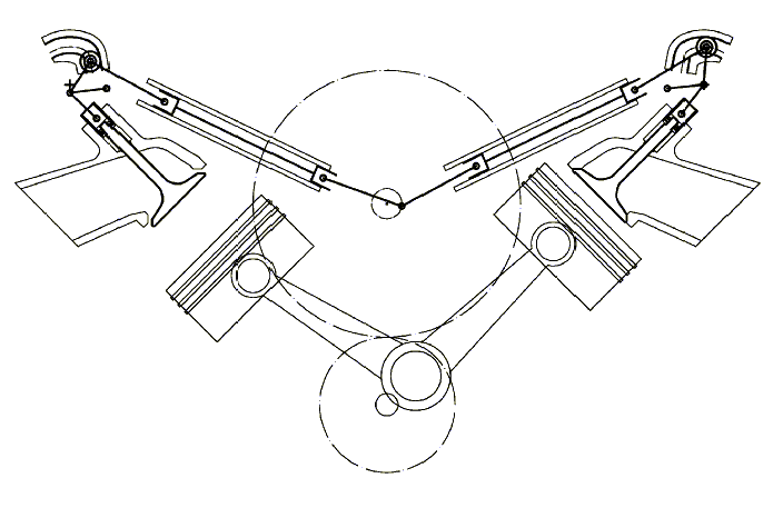 Desmodromic Valve Train