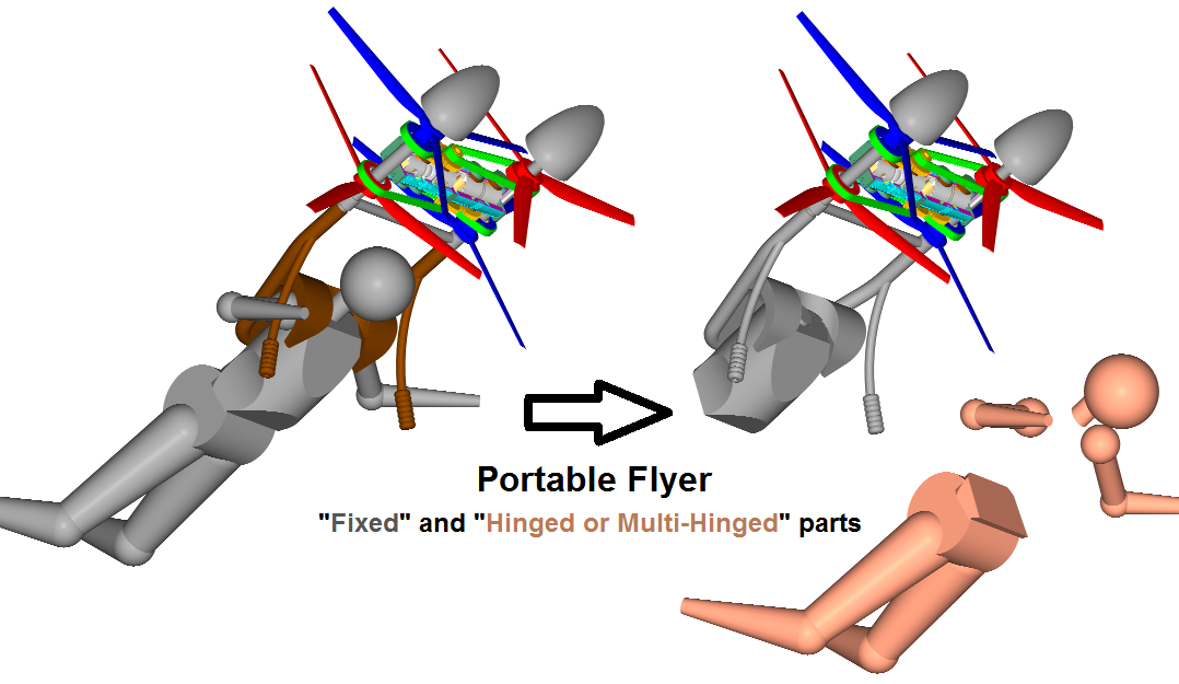 Fixed_and_Hinged_parts.png