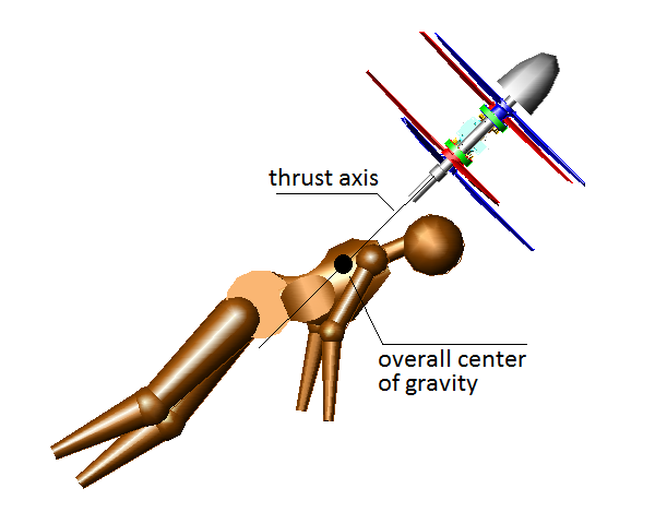 Pilot_Forward_Constant_Speed.png