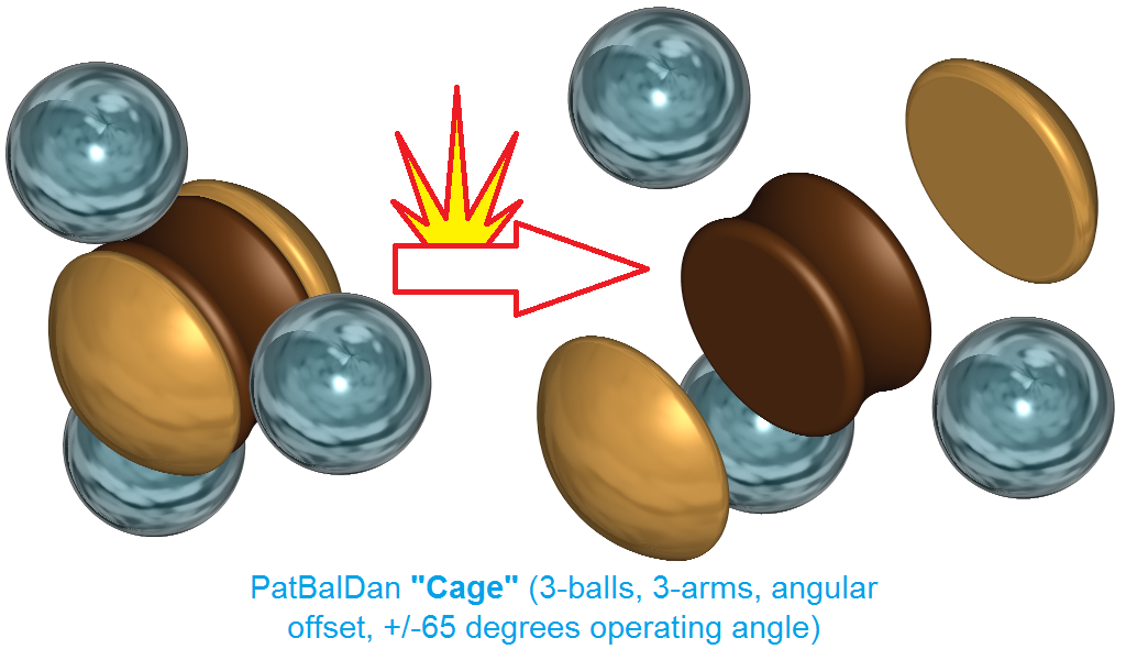 PatBalDan3_3_a_Cage.png