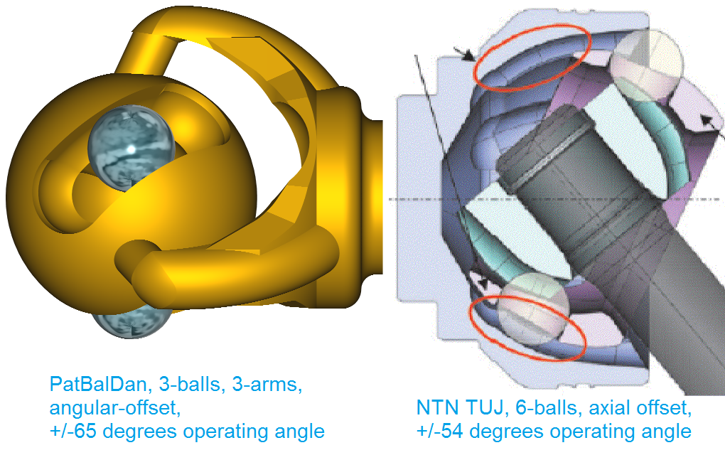 PatBalDan3_3_a_vs_NTN_TUJ.png