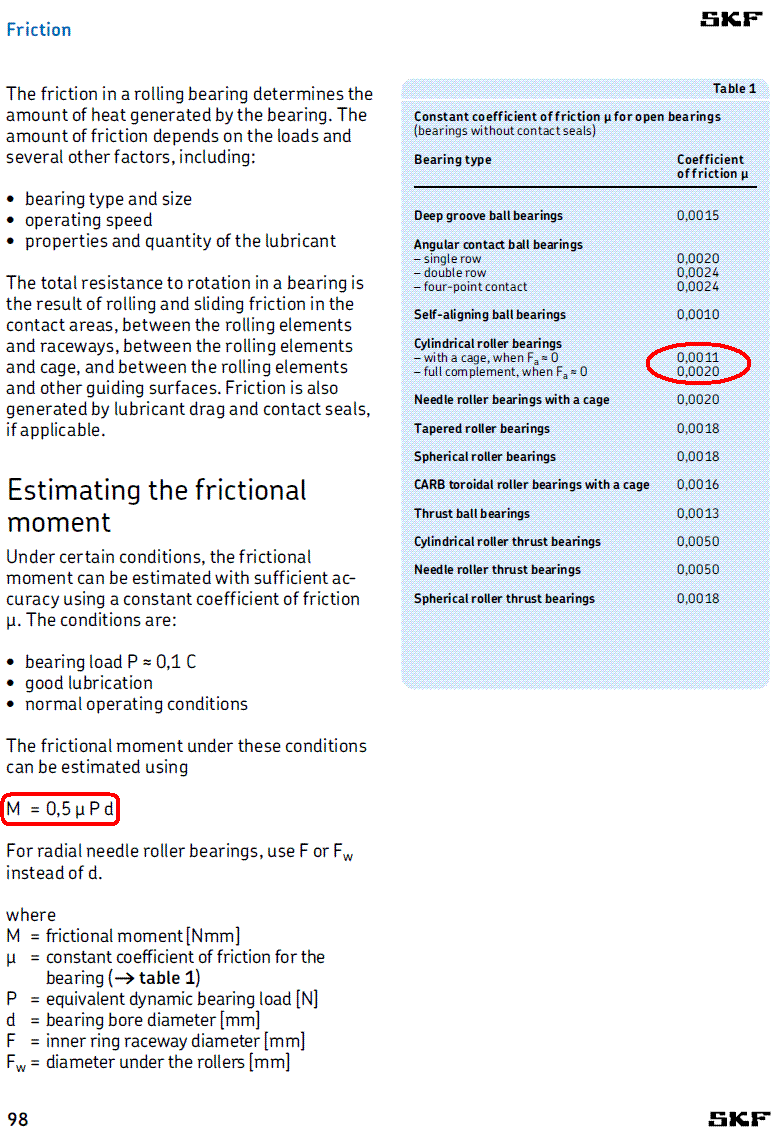 SKF_friction_estimation.gif