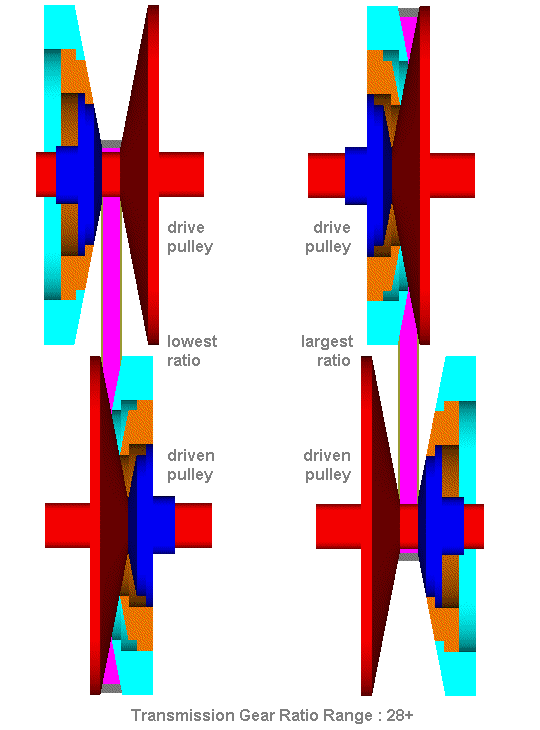 PatTra4.gif