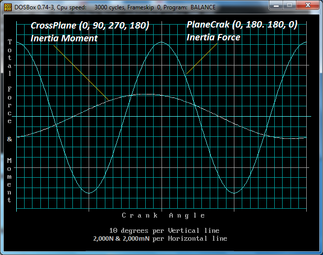 CrossPlane_R1_Moment_vs_PlaneCrank_Force