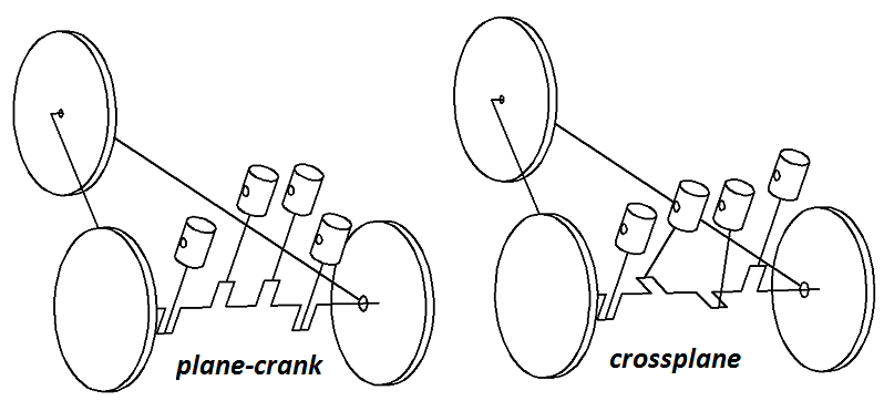 CrossPlane_vs_PlaneCrank_Demo.png