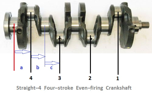 Straight_4_Four_stroke_Even_firing_Crank