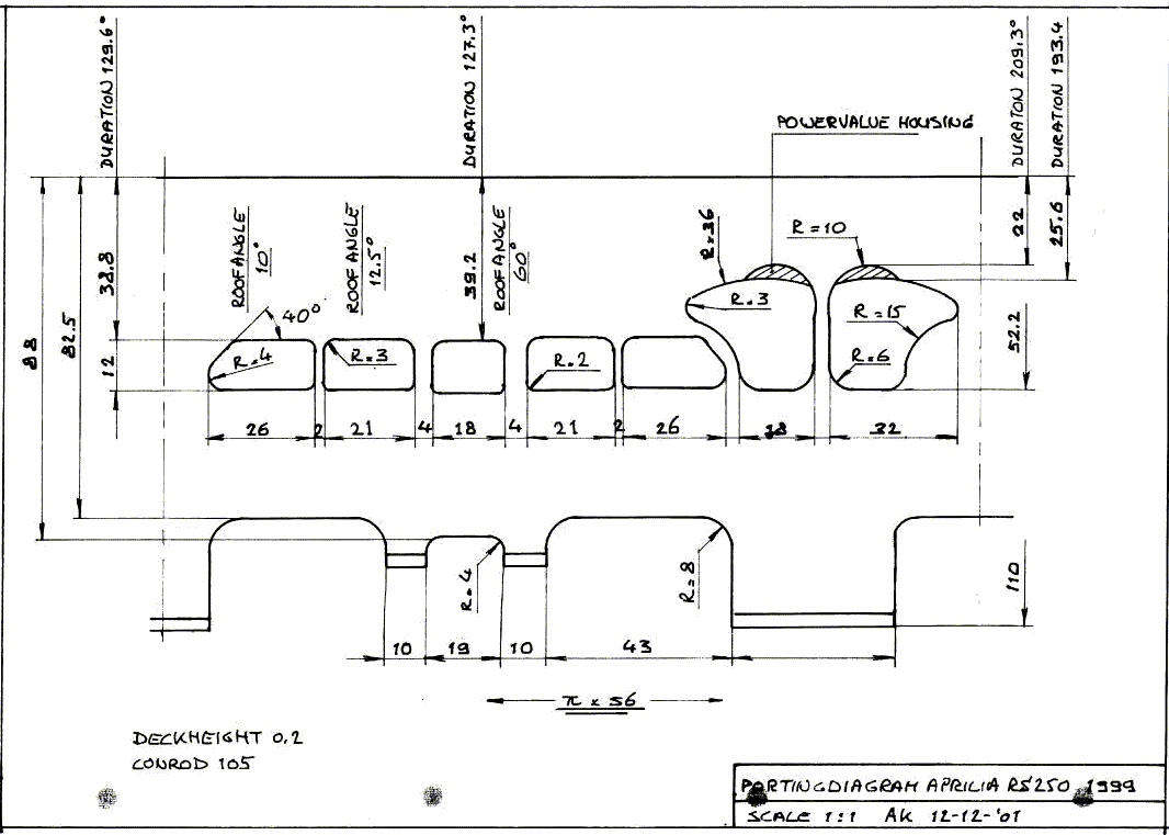 Aprilia_RS250_1999_port_map.jpg