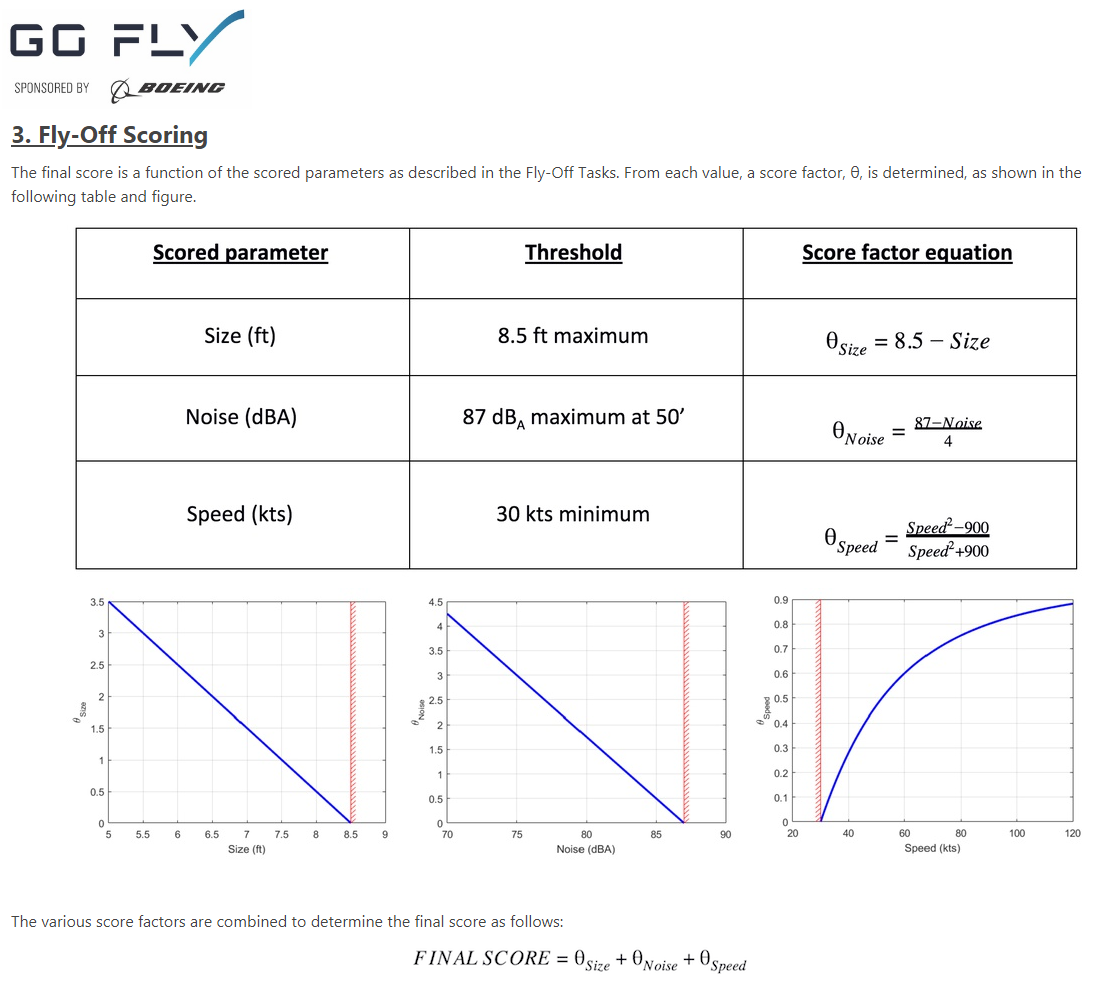 GoFly_Boeing.png