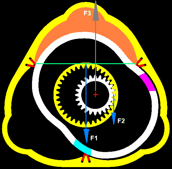 LiquidPiston_Forces.gif