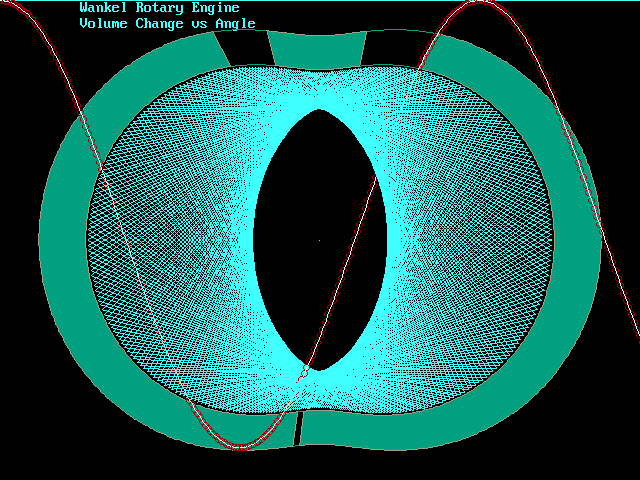 Wankel_Volume_Change.gif