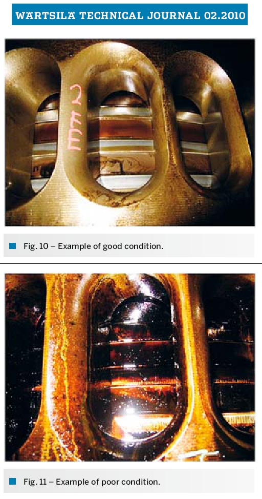 Wartsila_Cylinder_Ports.jpg